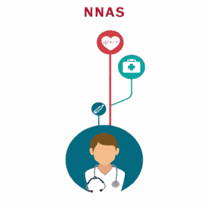 ارزیابی مدارک پرستاری